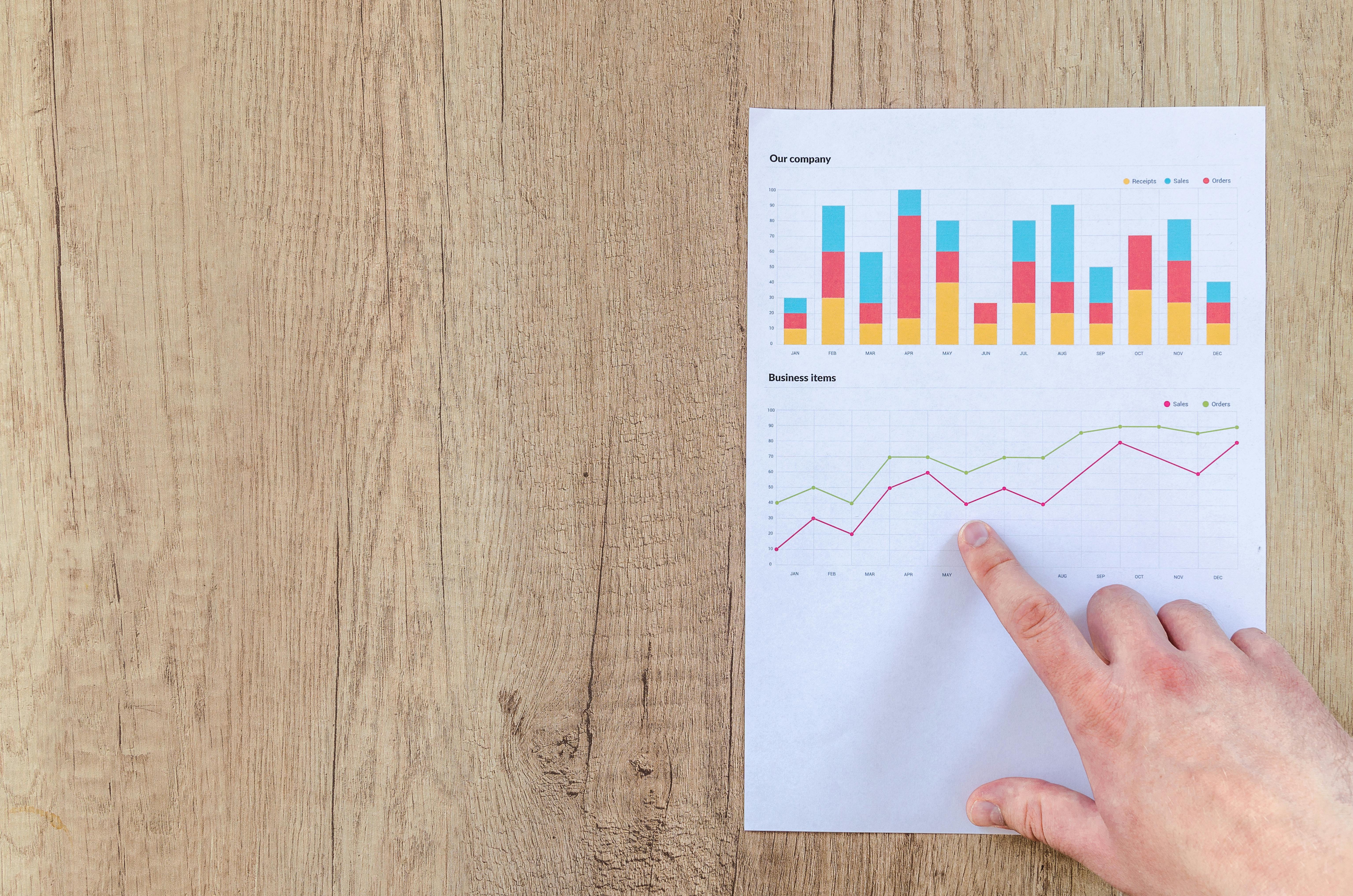 Outsourced CFO Services: A Comprehensive Guide